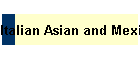 Italian Asian and Mexican ceramics and pottery